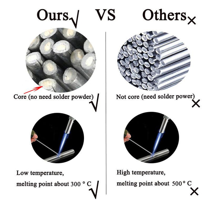 10X Aluminium Low Temp Welding Rods 2*330MM Melting Point 480 ℃