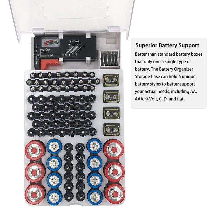 93 Slot Battery Storage Organizer Holder With Digital LCD Battery Tester