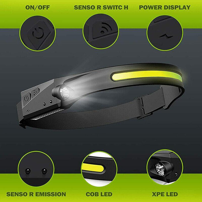 Rechargeable Waterproof Head Lamps with COB LED Motion Sensor