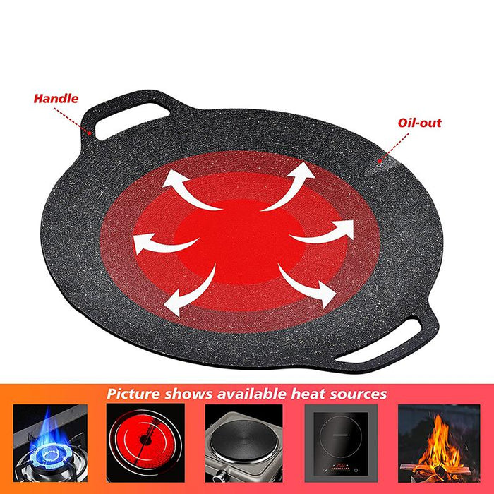 Korean Nonstick BBQ Grill Pan for Stovetop, Barbecue Portable Hot Plate Outdoor