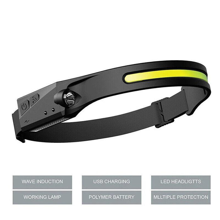 Rechargeable Waterproof Head Lamps with COB LED Motion Sensor