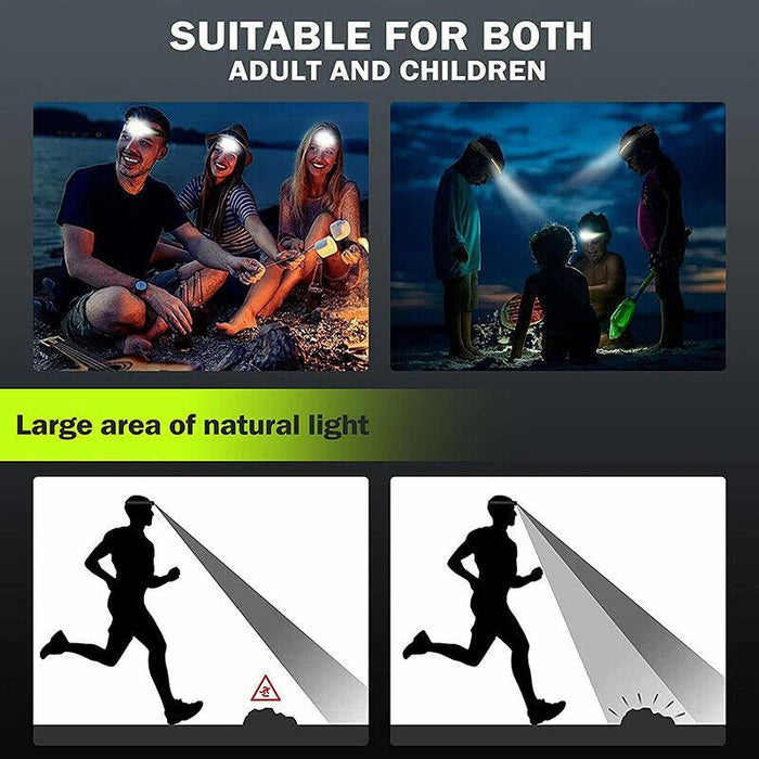 Rechargeable Waterproof Head Lamps with COB LED Motion Sensor