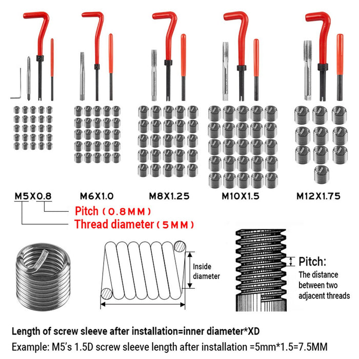 131Pc Thread Repair Kit HSS Drill Helicoil Metric Set Heli Coil Tap Insert Case